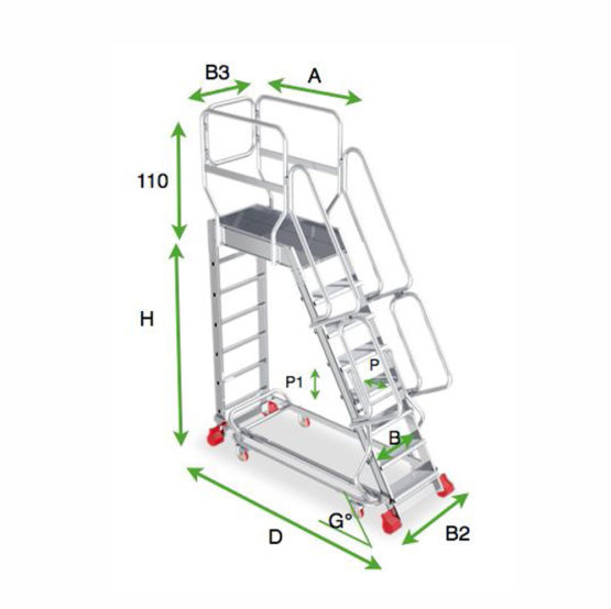 Faraone Platforma scala system