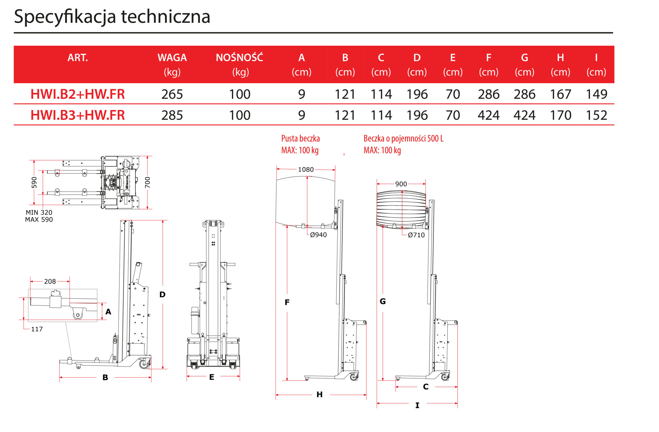 2026_Tabelka_HWIB_HWFR