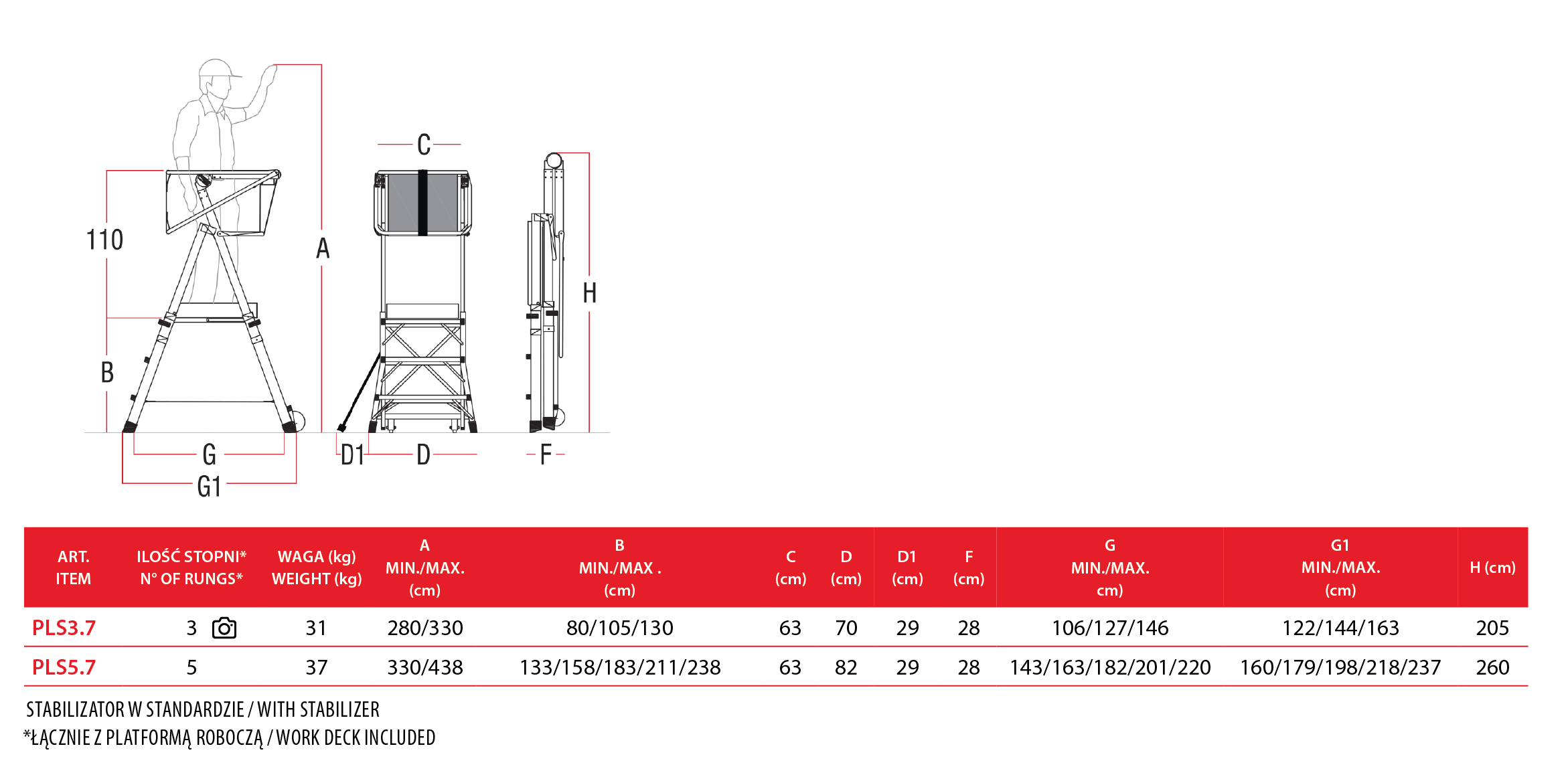 Tabelka_PLS_7_02_2026