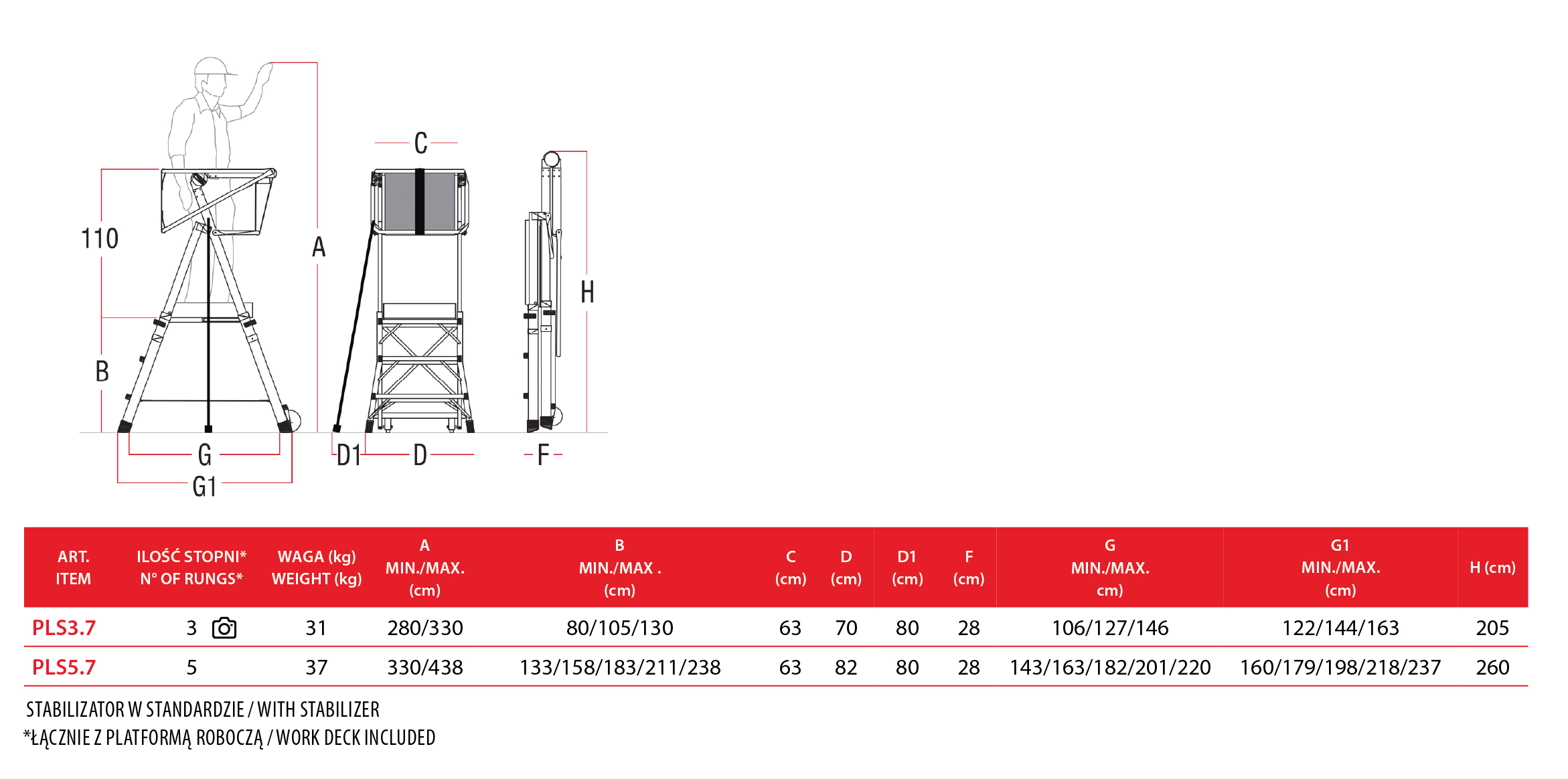 Tabelka_PLS_7_11_2025