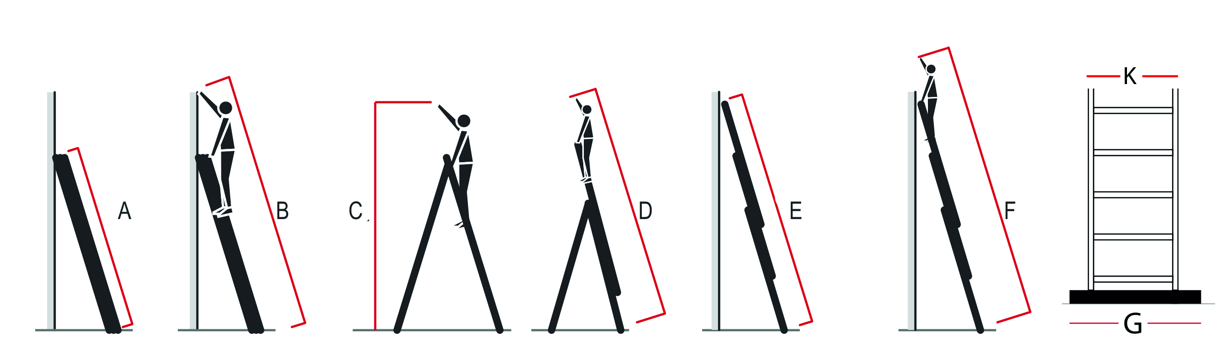 Drabina wielofunkcyjna Ak