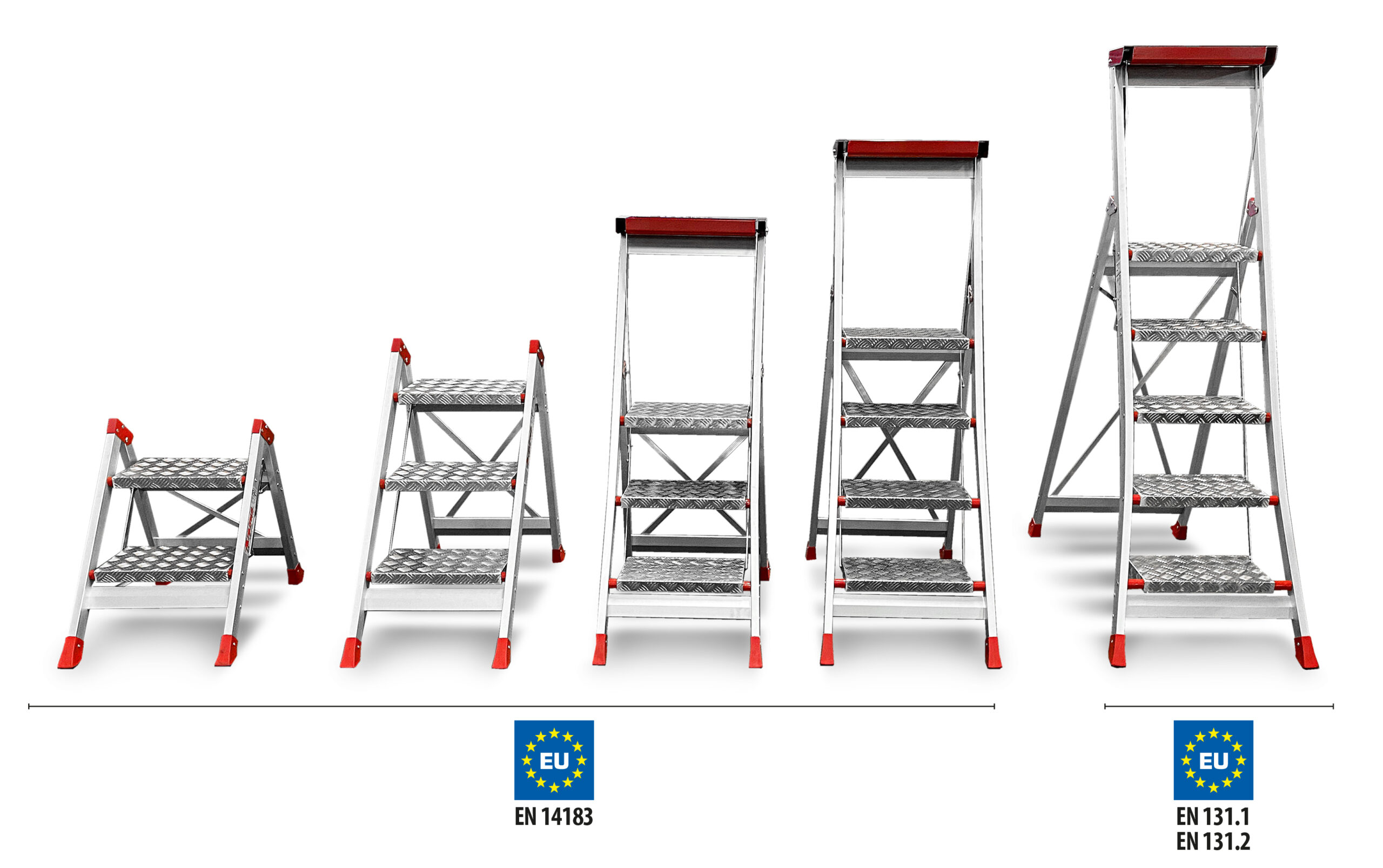 SGP - normy dla poszczególnych modeli