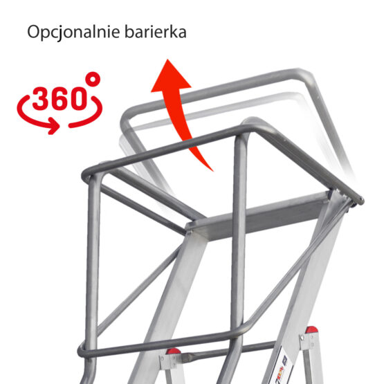 Faraone barierka SMT