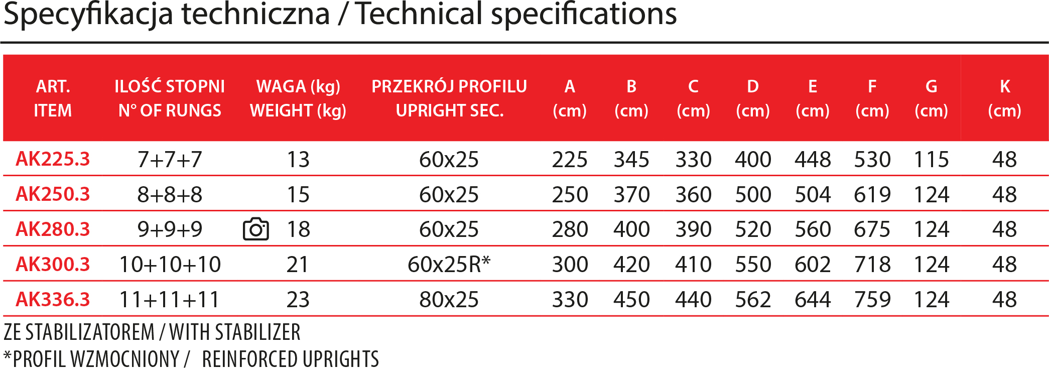 Drabina wielofunkcyjna Ak