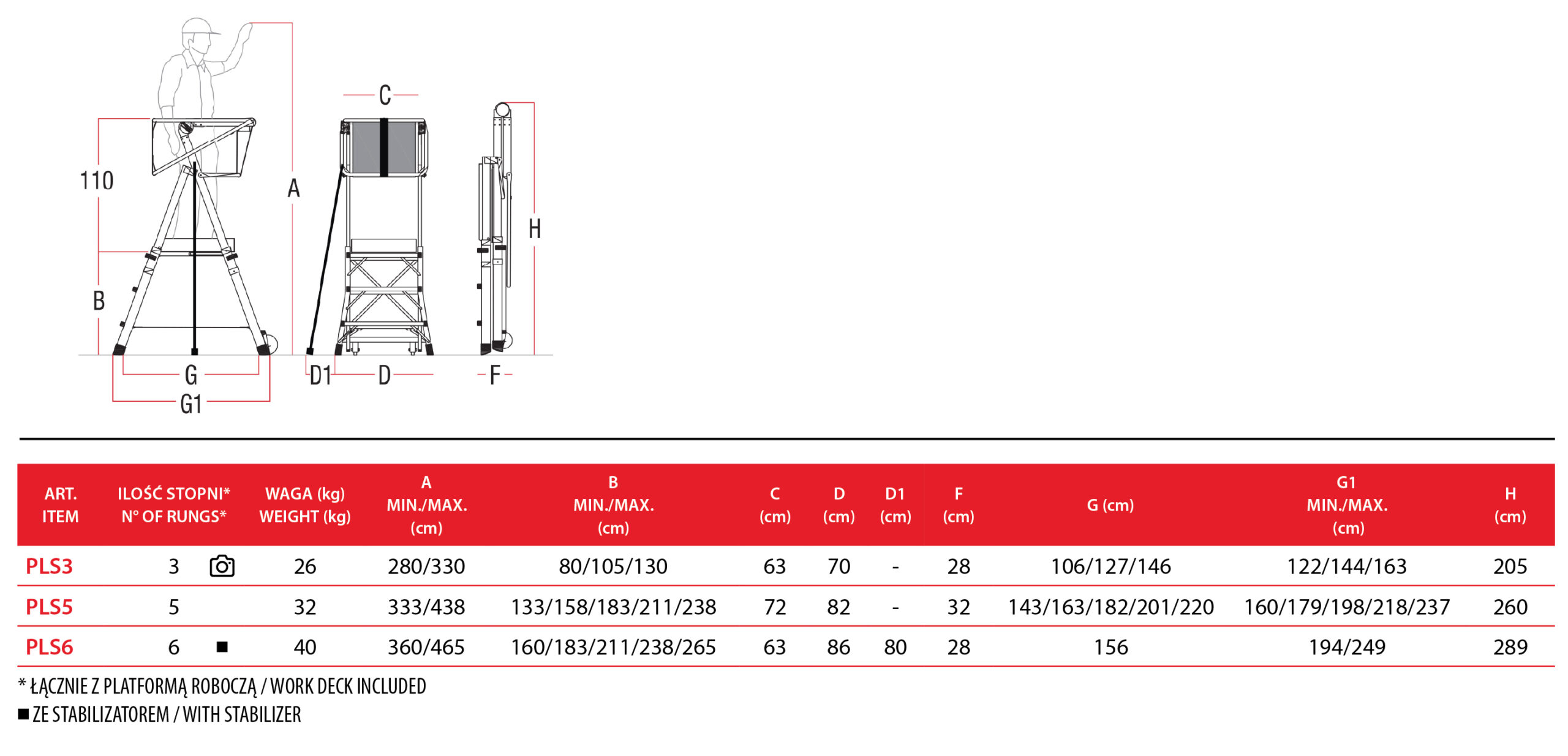 Tabelka_PLS_nowy_11_2025