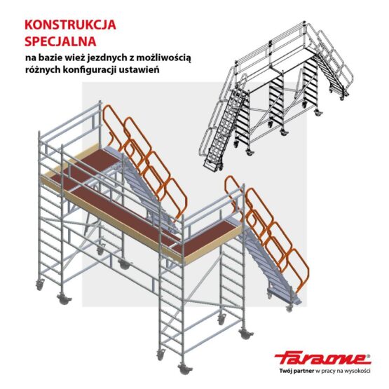 Podest roboczy na bazie wież jezdnych Faraone Spec PK101