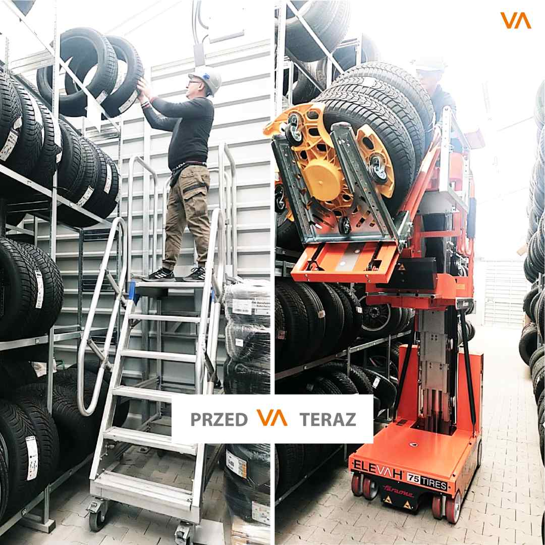 wózek ELEVAH w Salonie Świtoń Paczkowski Auto Group