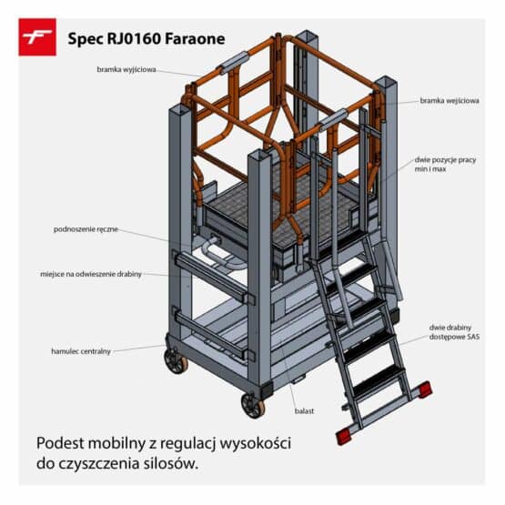 Podest o regulowanej wysokości Spec RJ0160 Faraone