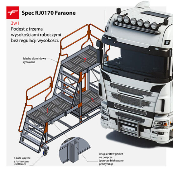 Podest do serwisowania pojazdów ciężarowych Spec RJ0170 Faraone