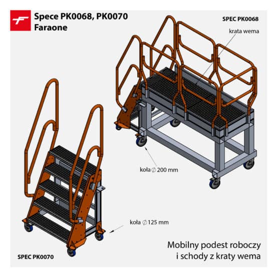 Mobilny podest roboczy i schody z kraty wema Spec PK0068 i PK0070 Faraone