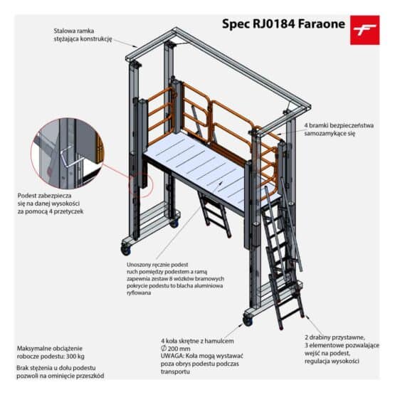 Podest o regulowanej wysokości z przeciwwagą do serwisowania pojazdów ciężarowych Spec RJ0184 Faraone