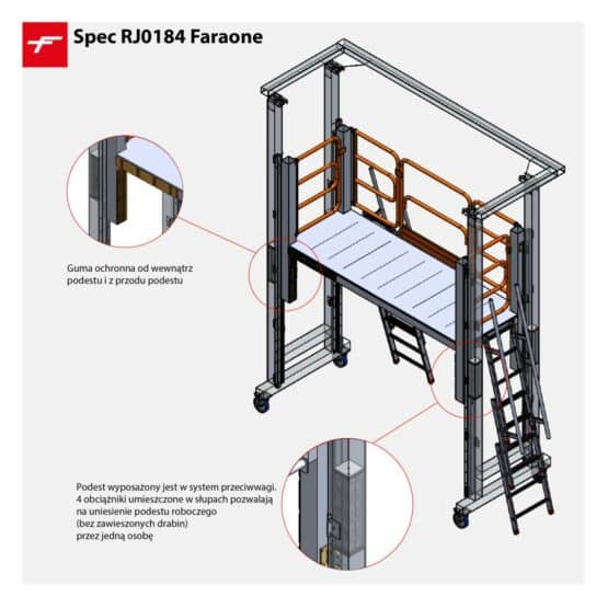 Podest o regulowanej wysokości z przeciwwagą do serwisowania pojazdów ciężarowych Spec RJ0184 Faraone