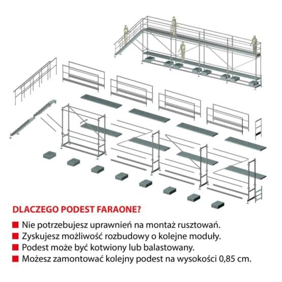 Dlaczego podest Faraone do odśnieżania pojazdów?