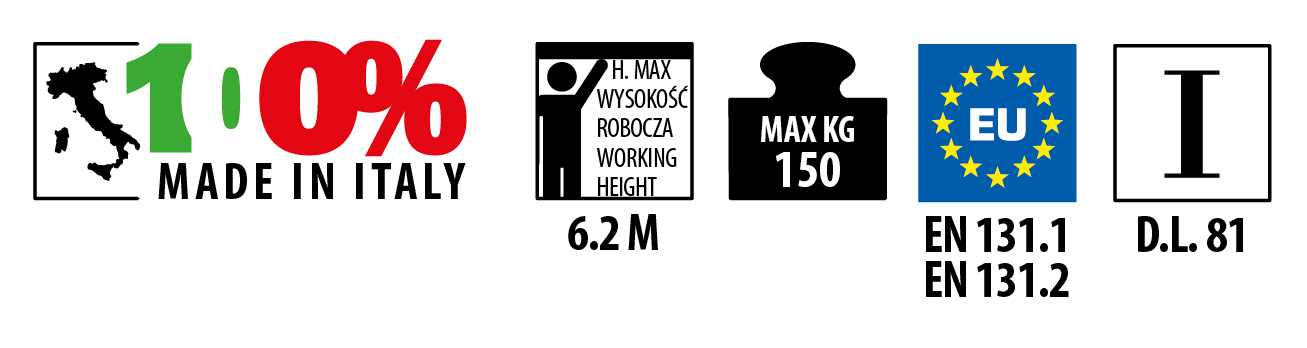 ikonka_SCRT
