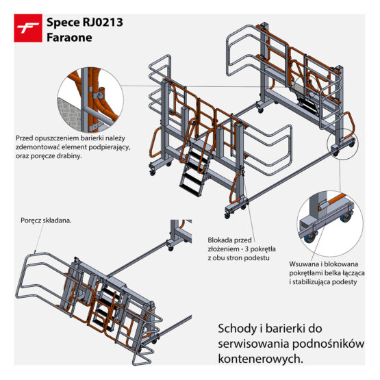 Spec RJ0213 Faraone - barierki ochronne ułatwiające pracę na nadwoziu pojazdu