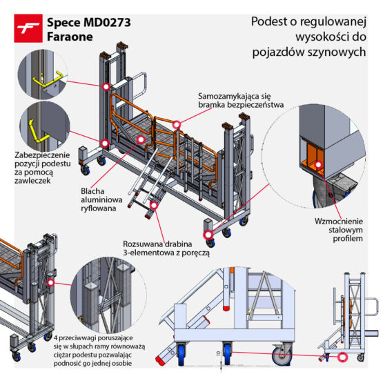 Konstrukcja specjalna z regulowaną wysokością SPEC MD0273