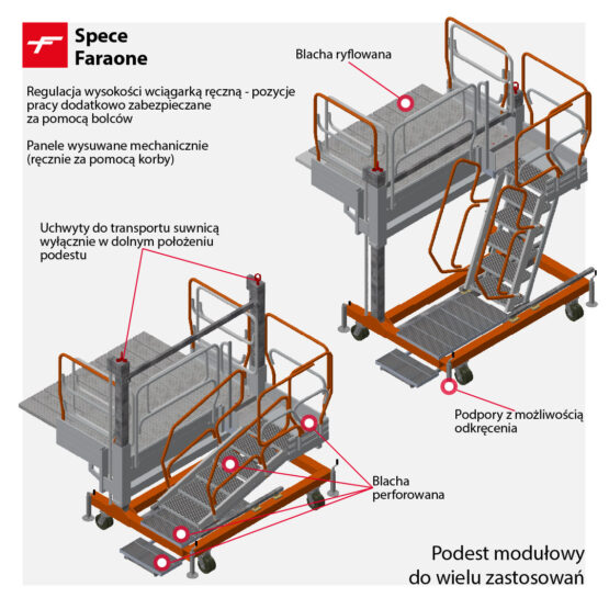 Podest modułowy SPEC PP0049 z regulowaną wysokością i barierkami ochronnymi