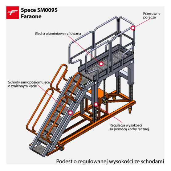 Podest o regulowanej wysokości ze schodami - Spec SM0095