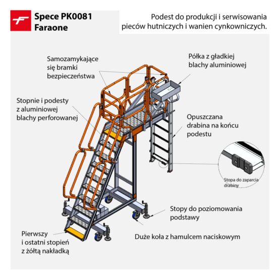 Podest do produkcji i serwisowania pieców hutniczych i wanien cynkowniczych - Spec PK0081 Faraone