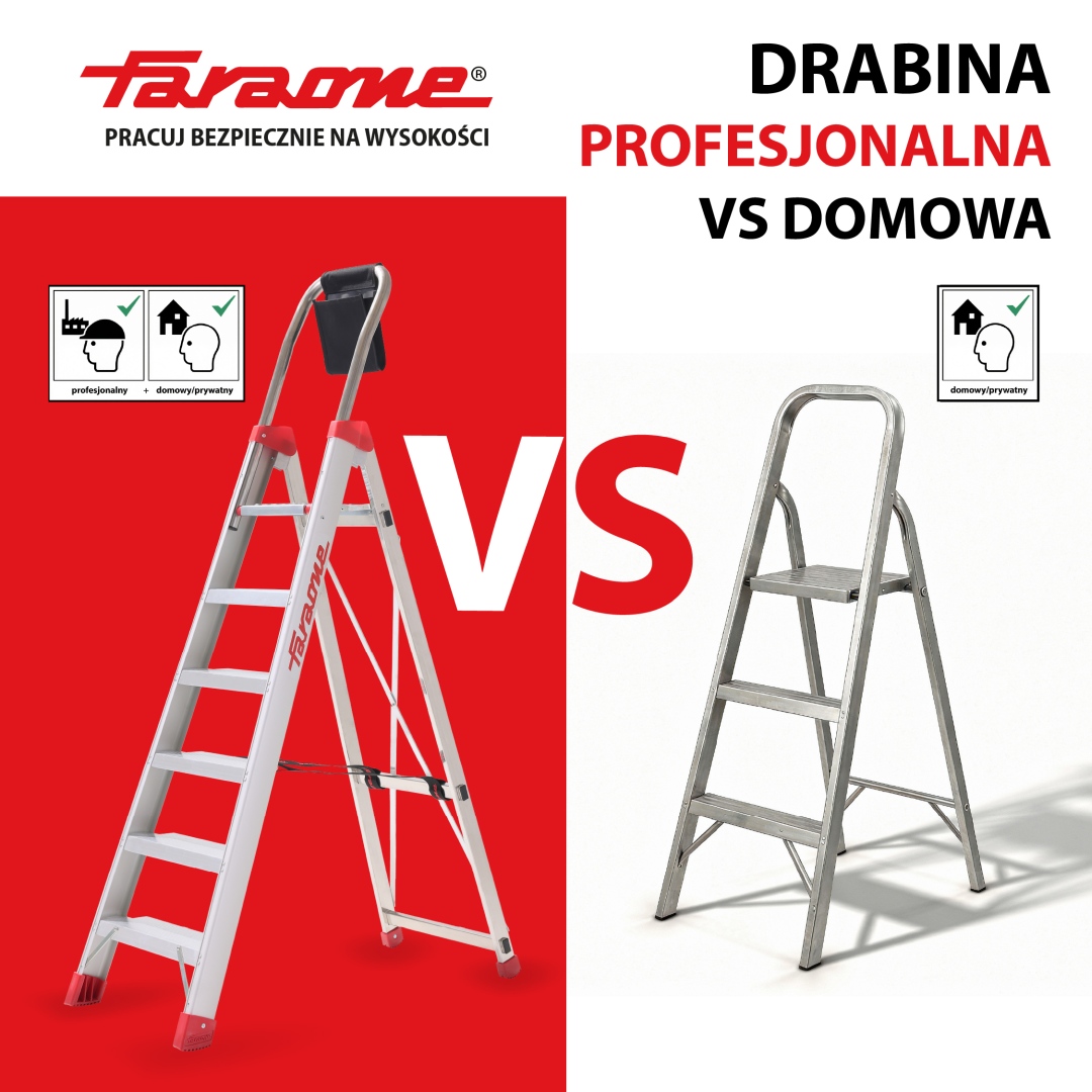 Drabina profesjonalna vs domowa