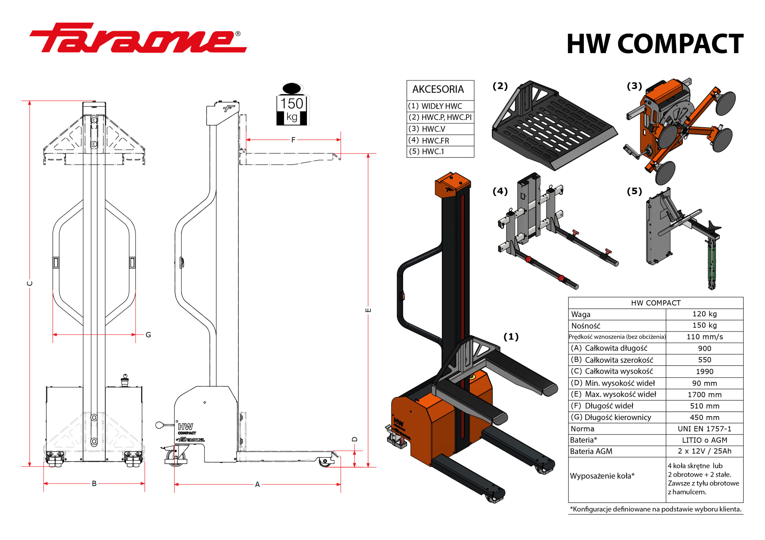 Karta_polska_HW_COMPAC