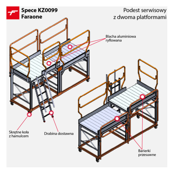 Podest serwisowy z dwoma platformami do obsługi maszyn Spec KZ0099 Faraone