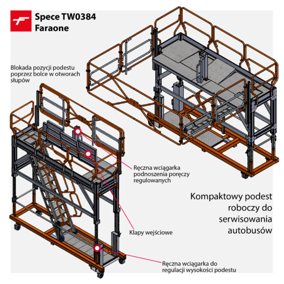 Kompaktowy podest roboczy do serwisowania autobusów Spec TW0384 Faraone