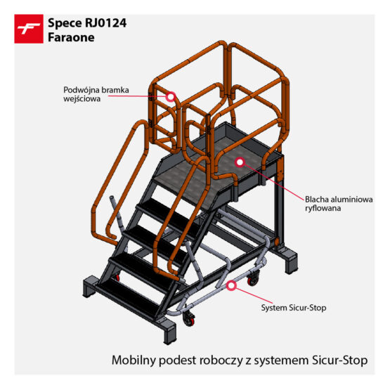 Mobilny podest roboczy z systemem Sicur-Stop SPEC RJ0124 Faraone