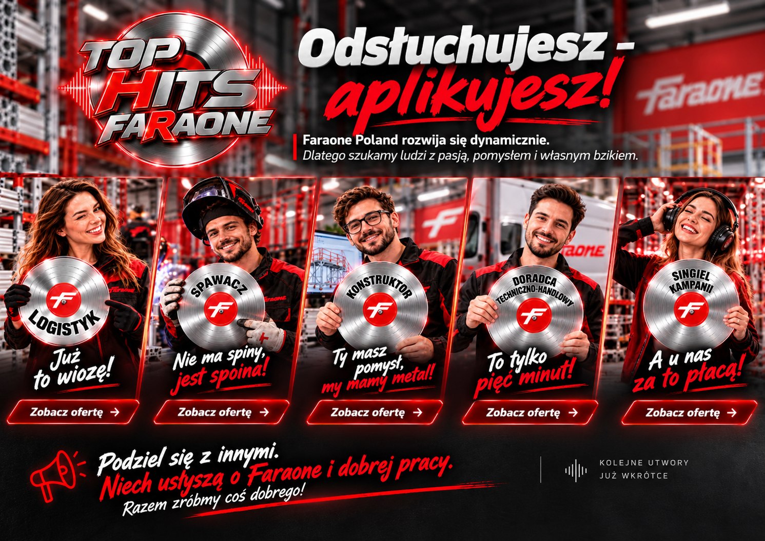 TOP HITS FARAONE — Odsłuchujesz, aplikujesz! Pięć muzycznych odsłon kampanii: Logistyka, Spawacz, Konstruktor, Doradca techniczno-handlowy i singiel A u nas za to płacą!